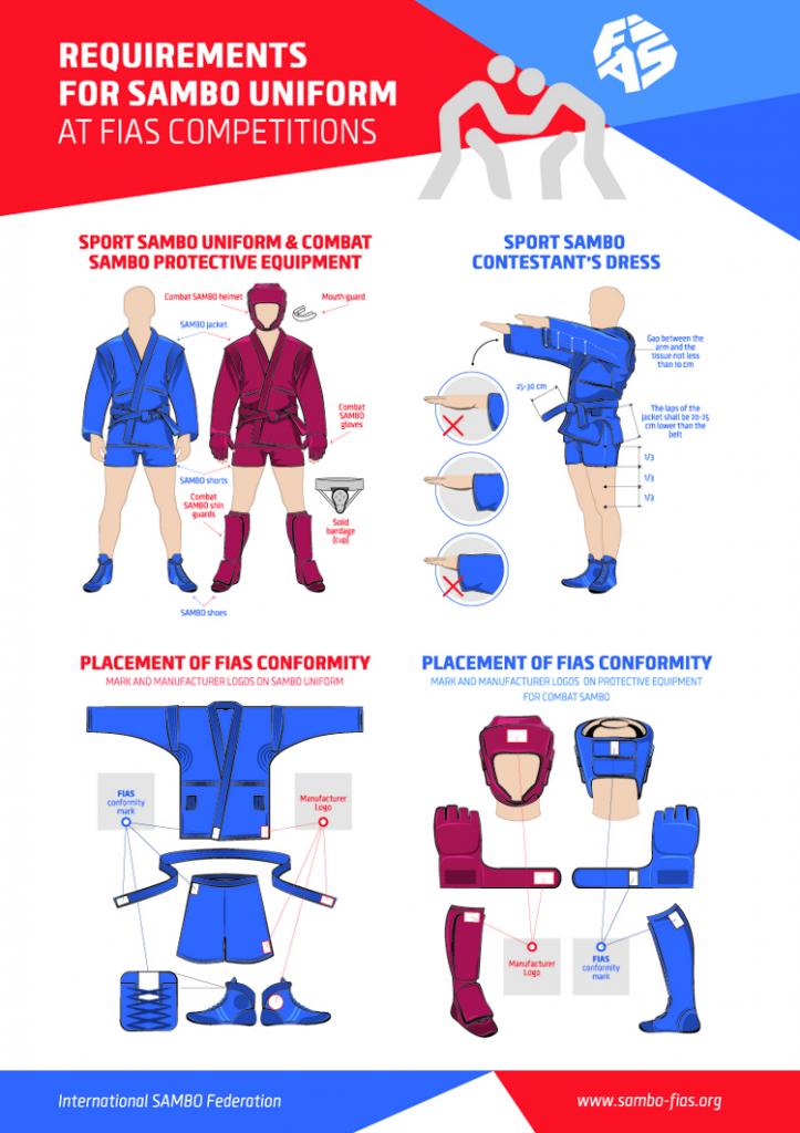 Sambo uniform requirements